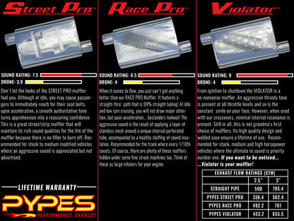 Violator Series Muffler 14 in 2.5 in Offset/Offset Hardware Not Incl Polished 304 Stainless Steel Pypes Performance Exhaust-1