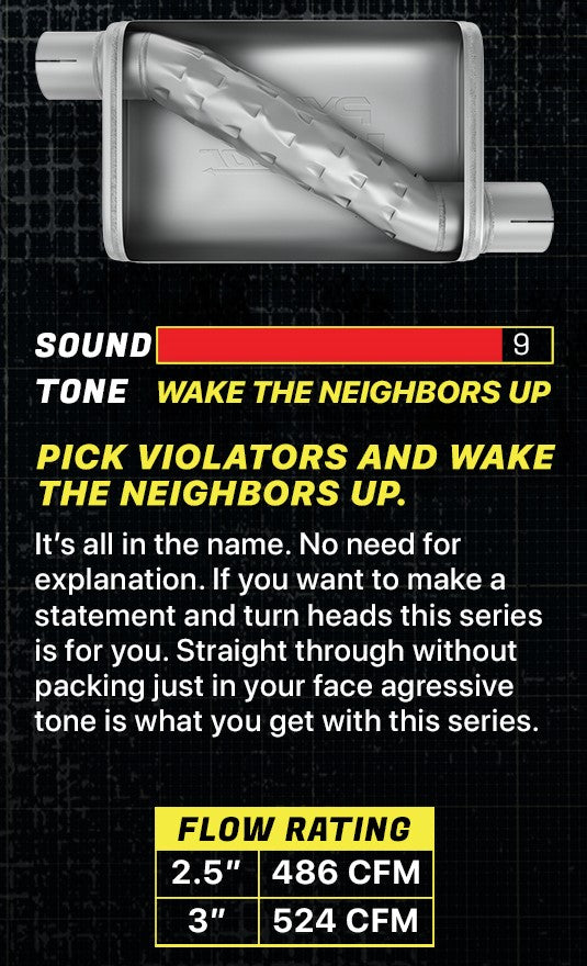 Violator Series Muffler 14 in 2.5 in Offset/Offset Hardware Not Incl Natural 409 Stainless Steel Pypes Performance Exhaust-1