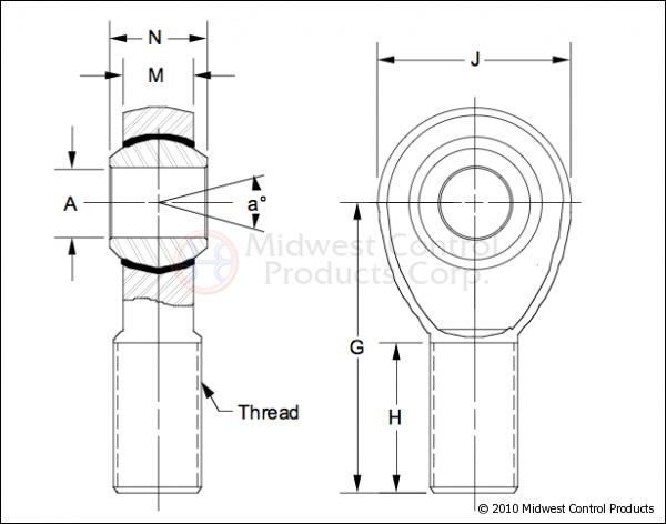 3/4 in Rod End Kit - Right hand 9/16 in Wide (Standard) Artec Industries-1