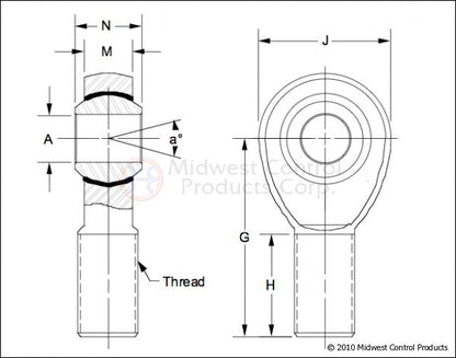 3/4 in Rod End Kit-Left hand 9/16 in Reverse Artec Industries-1