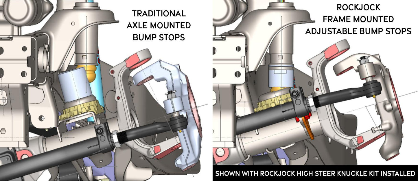 JL/JT & JK Adjustable Front Upper Bump Stops Billet Aluminum Complete w/ Steel Shims Hardware Wrench Height Adjustment Range 189-315 Inch RockJock 4x4-4