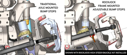 JL/JT & JK Adjustable Front Upper Bump Stops Billet Aluminum Complete w/ Steel Shims Hardware Wrench Height Adjustment Range 189-315 Inch RockJock 4x4-4