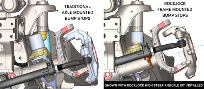JL/JT Diesel Rubicon Upper Bump Stops RockJock 4x4-2