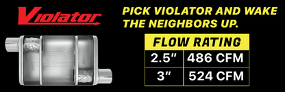 Violator Muffler Kit 09-18 Ram Hemi Split Rear Dual Exit Intermediate Pipe 3 in Hardware And Muffler Incl Tip Not Incl Natural Finish 409 Stainless Steel Pypes Performance Exhaust-2