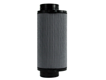 Takeda Intake Replacement Air Filter w/ Pro Dry S Media 3 Inch F (Dual) x (5-1/2x4) Inch B x (5-1/2x4) Inch T x 10-1/2 Inch L aFe Power-1