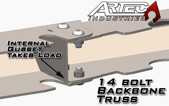 14 Bolt Backbone Truss Artec Industries-2