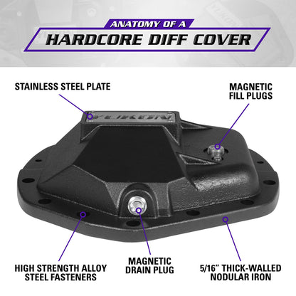 Hardcore Diff Covers For 11.5 & 11.8 GM Dodge RAM Differentials 11.5 Inch & 11.8 Inch AAM Nodular Iron Differential Cover GM Dodge RAM Applications Yukon Gear & Axle-3