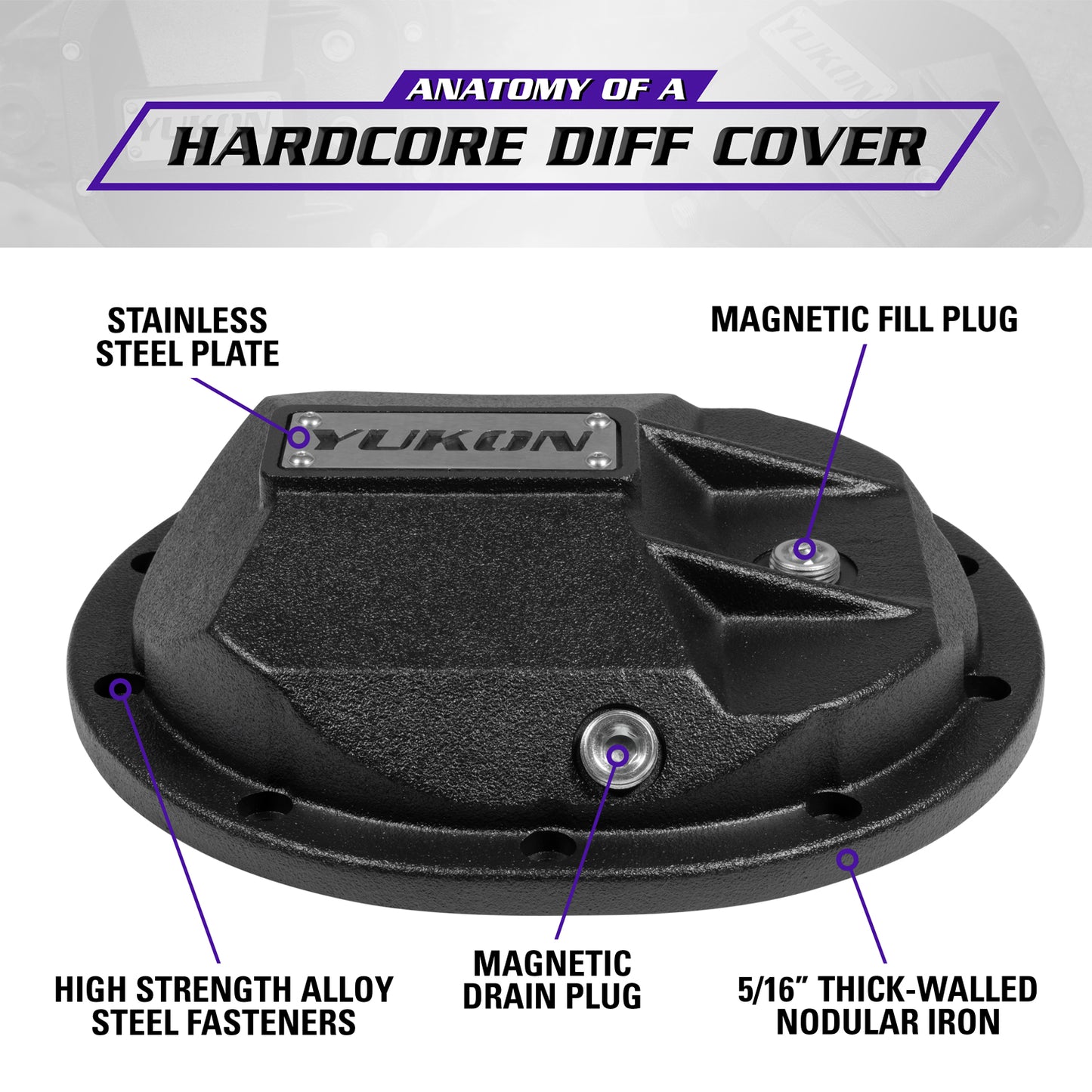 Hardcore Diff Cover For Chrylser 8.25 Rear Differential 8.25 Inch Chy Rear Nodular Iron Differential Cover Yukon Gear & Axle-3