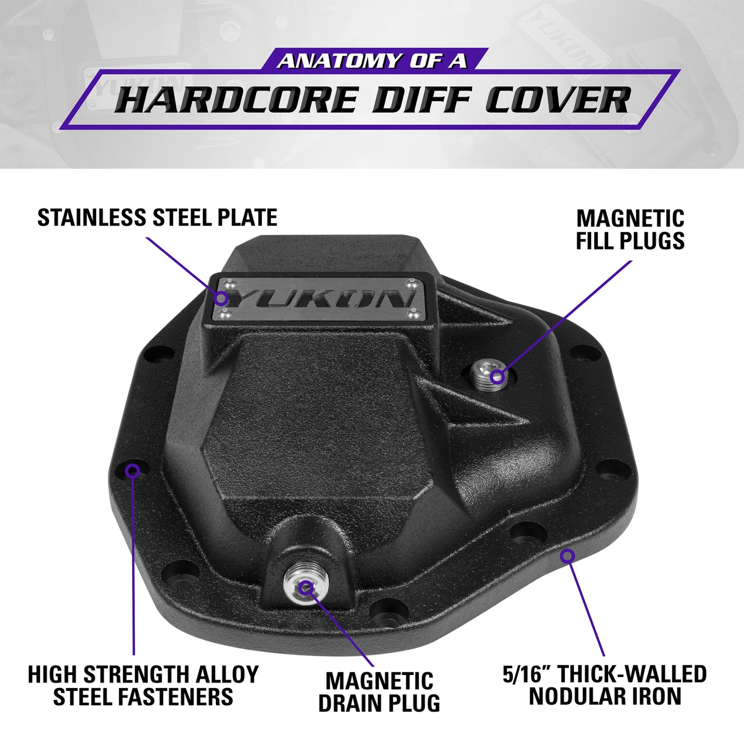 Hardcore Diff Cover For Dana 80 Rear Differential D80 Nodular Iron Differential Cover Yukon Gear & Axle-3