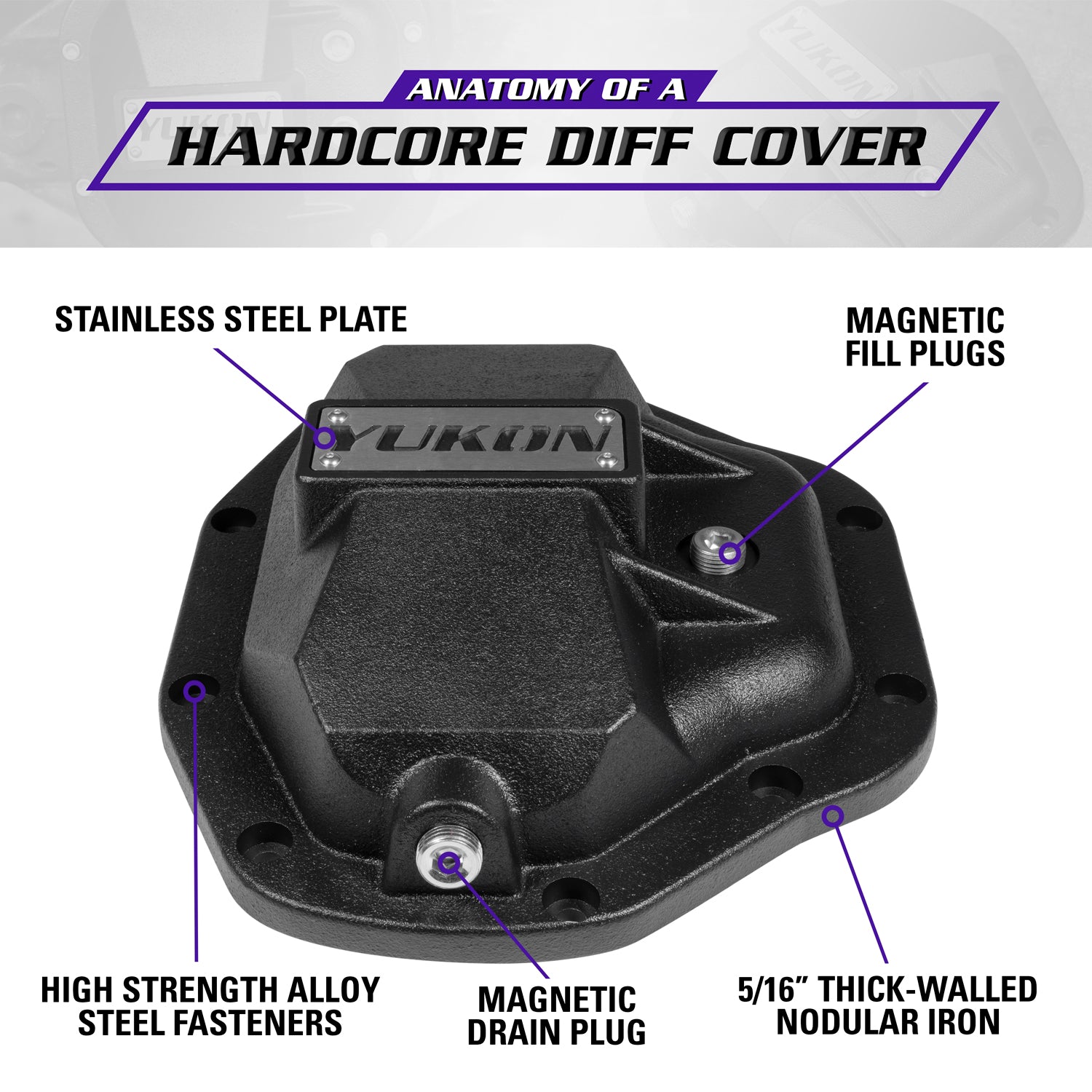 Hardcore Diff Cover For Dana 80 Rear Differential D80 Nodular Iron Differential Cover Yukon Gear & Axle-3
