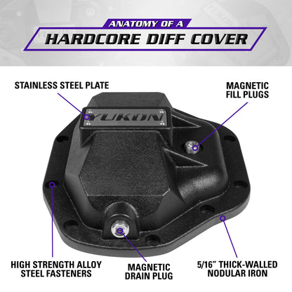 Hardcore Diff Cover For Dana 80 Rear Differential D80 Nodular Iron Differential Cover Yukon Gear & Axle-3
