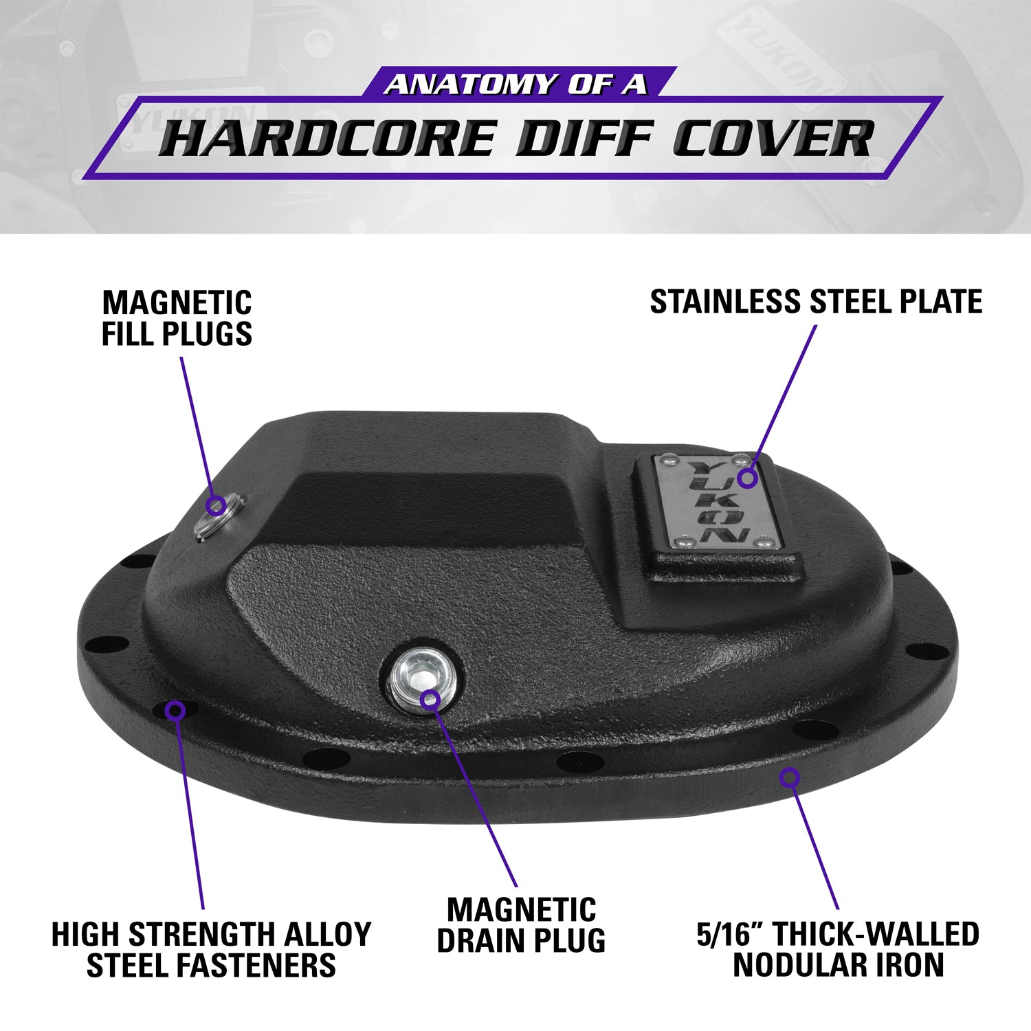 Hardcore Differential Cover For GM 9.5 Inch & 9.76 Inch Rear Differentials GM 9.5 Inch & 9.76 Inch Rear Nodular Iron Differential Cover 12 Bolt 2014+ Yukon Gear & Axle-3